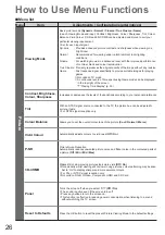 Preview for 26 page of Panasonic Viera TXL32C20EA Operating Instructions Manual