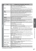 Preview for 27 page of Panasonic Viera TXL32C20EA Operating Instructions Manual