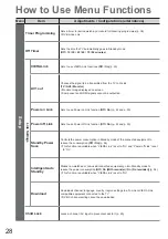 Preview for 28 page of Panasonic Viera TXL32C20EA Operating Instructions Manual