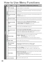 Предварительный просмотр 30 страницы Panasonic Viera TXL32C20EA Operating Instructions Manual