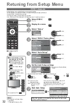 Предварительный просмотр 32 страницы Panasonic Viera TXL32C20EA Operating Instructions Manual