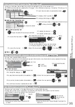 Предварительный просмотр 35 страницы Panasonic Viera TXL32C20EA Operating Instructions Manual