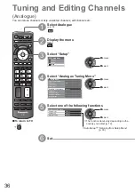 Предварительный просмотр 36 страницы Panasonic Viera TXL32C20EA Operating Instructions Manual