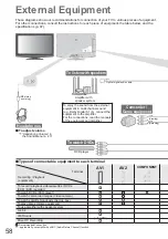 Предварительный просмотр 58 страницы Panasonic Viera TXL32C20EA Operating Instructions Manual