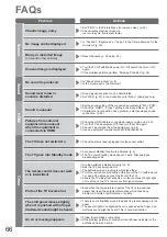 Предварительный просмотр 66 страницы Panasonic Viera TXL32C20EA Operating Instructions Manual