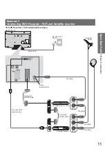 Preview for 11 page of Panasonic Viera TXL32C2B Operating Instructions Manual