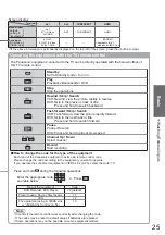 Preview for 25 page of Panasonic Viera TXL32C2B Operating Instructions Manual