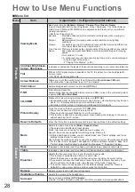 Preview for 28 page of Panasonic Viera TXL32C2B Operating Instructions Manual