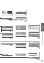 Preview for 33 page of Panasonic Viera TXL32C2B Operating Instructions Manual