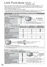 Preview for 50 page of Panasonic Viera TXL32C2B Operating Instructions Manual