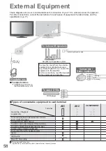 Preview for 58 page of Panasonic Viera TXL32C2B Operating Instructions Manual