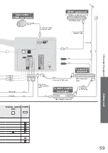 Preview for 59 page of Panasonic Viera TXL32C2B Operating Instructions Manual