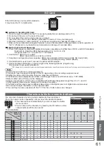 Preview for 61 page of Panasonic Viera TXL32C2B Operating Instructions Manual