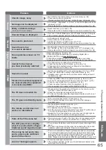 Preview for 65 page of Panasonic Viera TXL32C2B Operating Instructions Manual