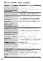 Preview for 66 page of Panasonic Viera TXL32C2B Operating Instructions Manual