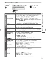 Preview for 83 page of Panasonic Viera UT50A series Operating Instructions Manual