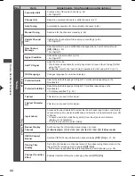 Предварительный просмотр 45 страницы Panasonic Viera VT50H series Operating Instructions Manual