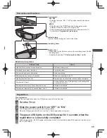 Preview for 35 page of Panasonic Viera WT50A series Operating Instructions Manual