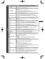 Preview for 43 page of Panasonic Viera WT50A series Operating Instructions Manual