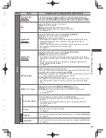 Preview for 45 page of Panasonic Viera WT50A series Operating Instructions Manual