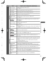 Preview for 47 page of Panasonic Viera WT50A series Operating Instructions Manual