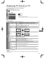 Preview for 59 page of Panasonic Viera WT50A series Operating Instructions Manual