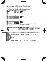 Preview for 60 page of Panasonic Viera WT50A series Operating Instructions Manual