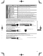 Preview for 61 page of Panasonic Viera WT50A series Operating Instructions Manual