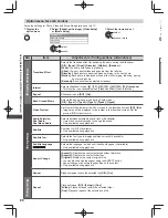 Preview for 86 page of Panasonic Viera WT50A series Operating Instructions Manual