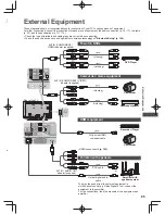 Preview for 95 page of Panasonic Viera WT50A series Operating Instructions Manual