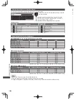 Preview for 106 page of Panasonic Viera WT50A series Operating Instructions Manual