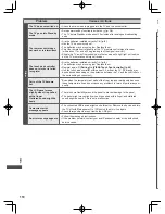 Preview for 110 page of Panasonic Viera WT50A series Operating Instructions Manual