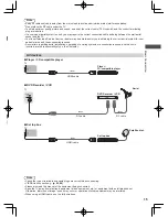 Предварительный просмотр 15 страницы Panasonic Viera WT50H Series Operating Instructions Manual