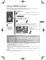 Предварительный просмотр 21 страницы Panasonic Viera WT50H Series Operating Instructions Manual