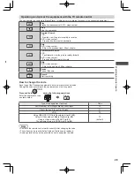 Предварительный просмотр 29 страницы Panasonic Viera WT50H Series Operating Instructions Manual