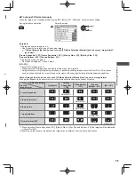 Предварительный просмотр 35 страницы Panasonic Viera WT50H Series Operating Instructions Manual