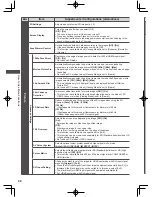 Предварительный просмотр 40 страницы Panasonic Viera WT50H Series Operating Instructions Manual