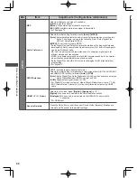 Предварительный просмотр 42 страницы Panasonic Viera WT50H Series Operating Instructions Manual