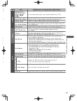 Предварительный просмотр 43 страницы Panasonic Viera WT50H Series Operating Instructions Manual