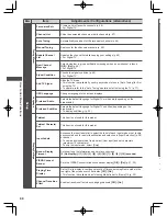 Предварительный просмотр 44 страницы Panasonic Viera WT50H Series Operating Instructions Manual