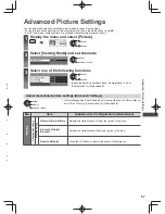 Предварительный просмотр 57 страницы Panasonic Viera WT50H Series Operating Instructions Manual