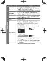 Предварительный просмотр 68 страницы Panasonic Viera WT50H Series Operating Instructions Manual