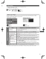 Предварительный просмотр 77 страницы Panasonic Viera WT50H Series Operating Instructions Manual