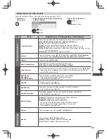 Предварительный просмотр 83 страницы Panasonic Viera WT50H Series Operating Instructions Manual