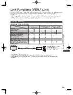 Предварительный просмотр 85 страницы Panasonic Viera WT50H Series Operating Instructions Manual