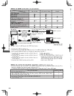 Предварительный просмотр 86 страницы Panasonic Viera WT50H Series Operating Instructions Manual