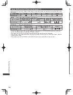 Предварительный просмотр 96 страницы Panasonic Viera WT50H Series Operating Instructions Manual