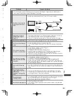 Предварительный просмотр 107 страницы Panasonic Viera WT50H Series Operating Instructions Manual