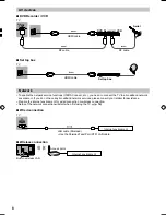 Preview for 8 page of Panasonic Viera WT60Hseries Operating Instructions Manual