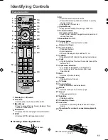 Preview for 11 page of Panasonic Viera WT60Hseries Operating Instructions Manual